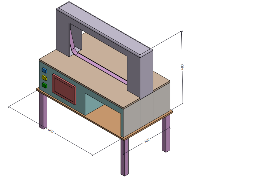Banding Machine ( Automatic & Manual )